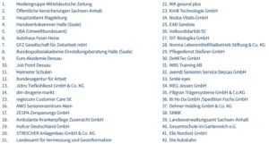 Jobmesse Start Now Dessau 2025 Aussteller Lageplan Legende